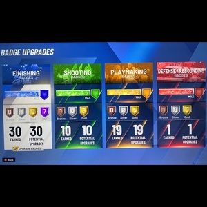 PS4 accDon’t use it anymore I’m running with my sf